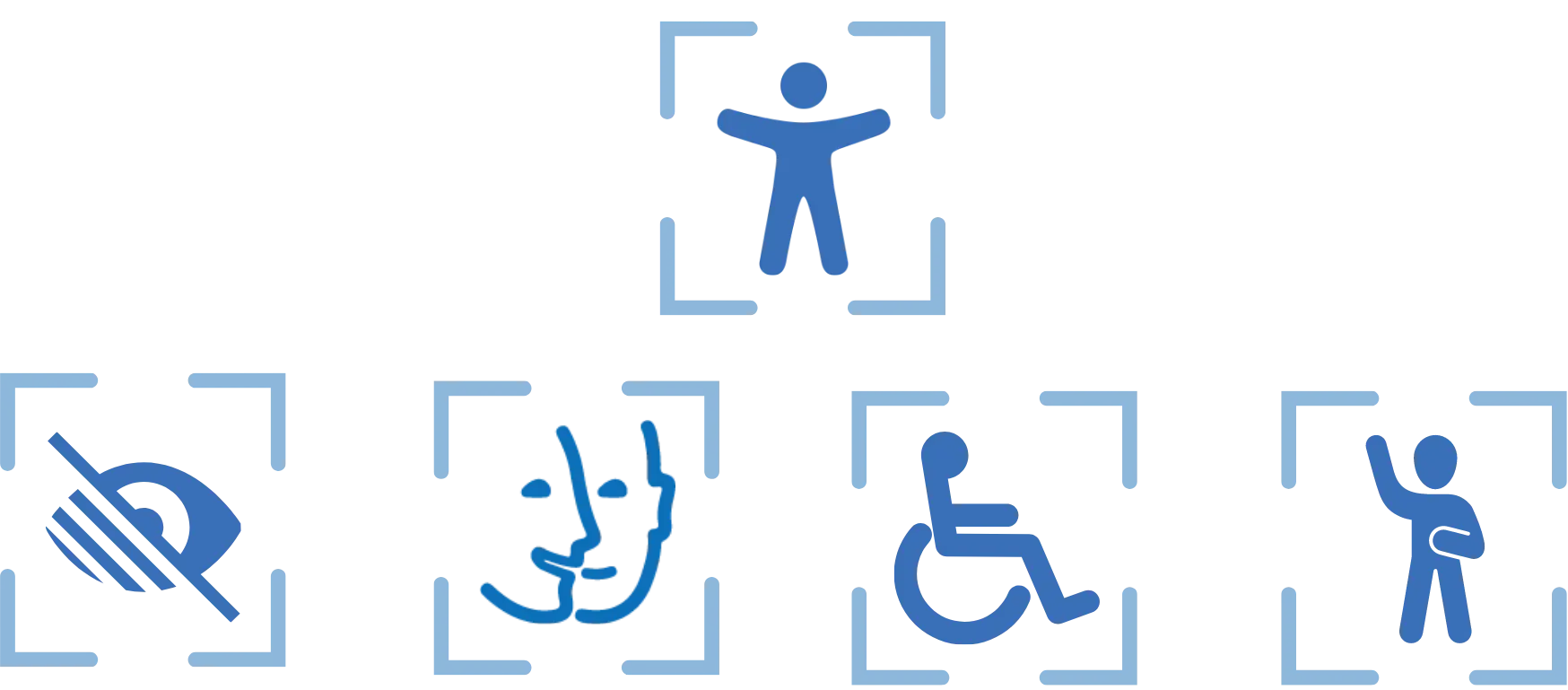 Logo pictogramme accessibilité