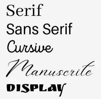 les types de typographie